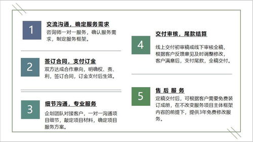 濟(jì)南代寫項(xiàng)目計(jì)劃書公司 給資方看