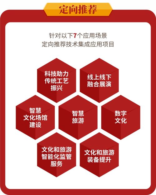喜報！浙江9個文旅項目入選國家科技創新工程 中國旅游業態創新實戰手冊